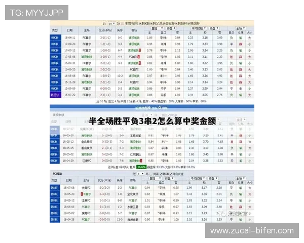 竞彩足球比分计算器平台对比评测避坑防骗指南